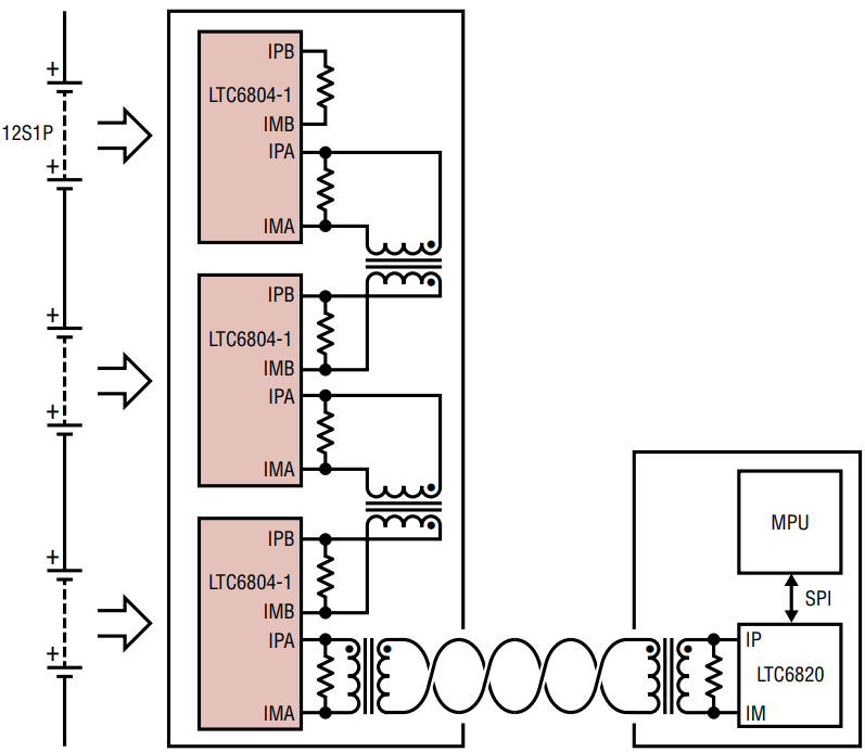 LTC6804IG-2 3ZZTRPBF